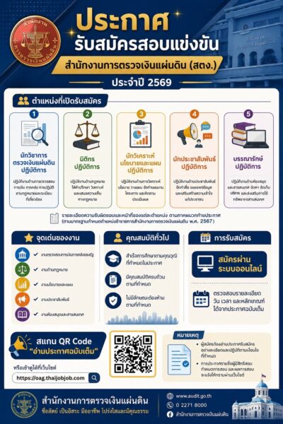 ประกาศ!! รับสมัครสอบแข่งขันเพื่อบรรจุและแต่งตั้งบุคคลเข้ารับราชการเป็นข้าราชการสำนักงานการตรวจเงินแผ่นดิน