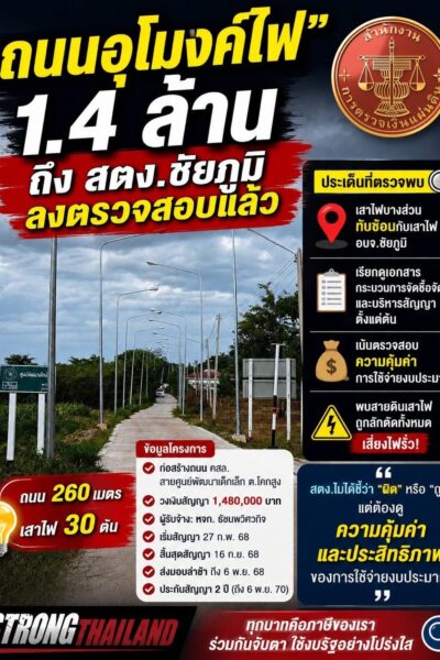 สตจ.ชัยภูมิ ลงพื้นที่ตรวจสอบข้อเท็จจริง “ถนนอุโมงไฟ” ร่วมกับทีมข่าวช่องคอลัมน์หมายเลข 7